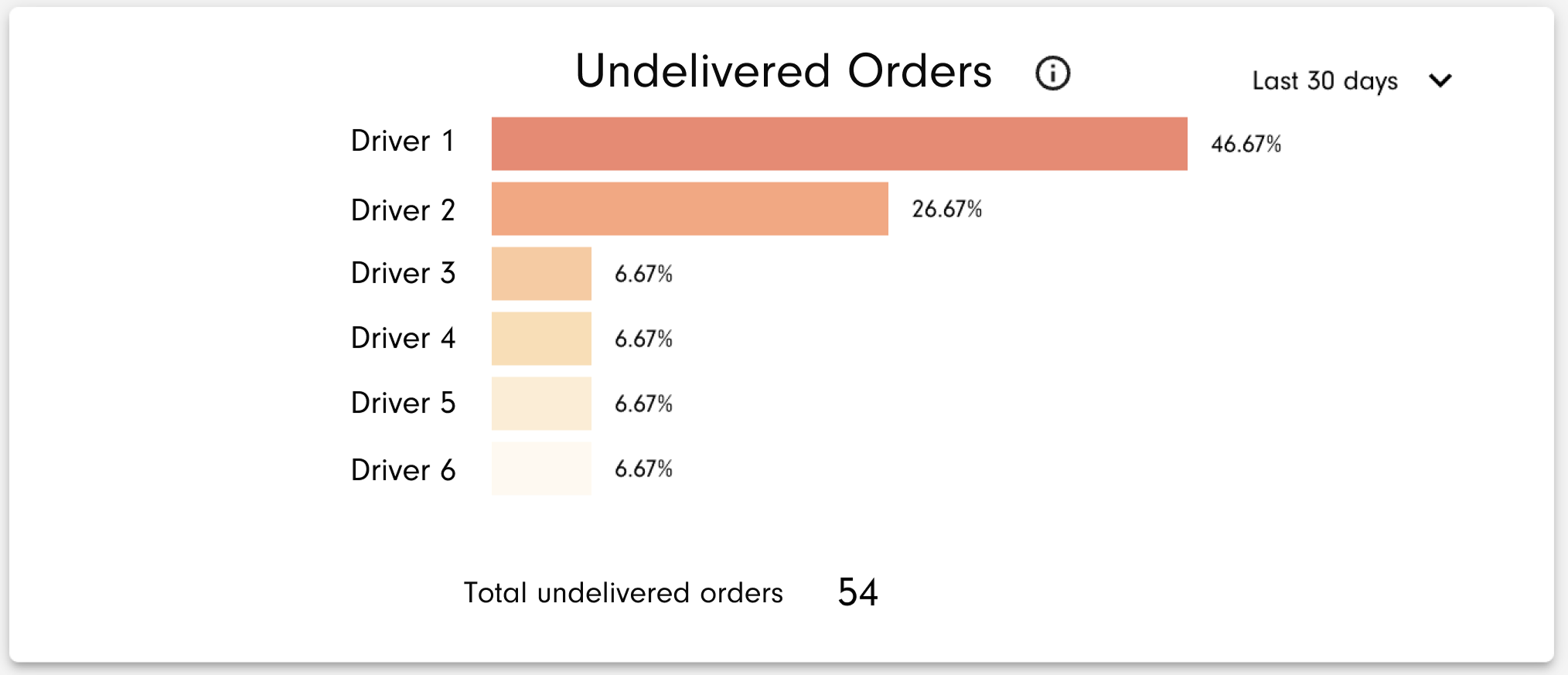 Analytics 42.png