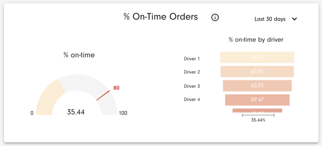 Analytics 54.png