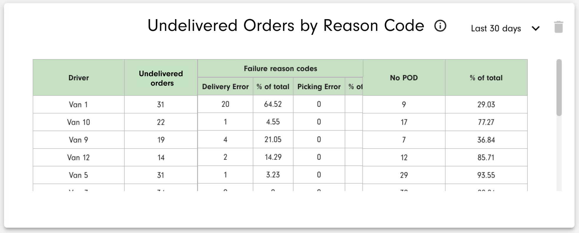 Analytics 50.png