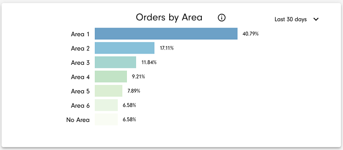 Analytics 51.png